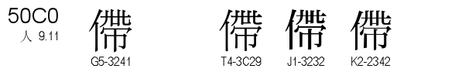 U+50C0